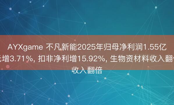 AYXgame 不凡新能2025年归母净利润1.55亿元增3.71%， 扣非净利增15.92%， 生物资材料收入翻倍